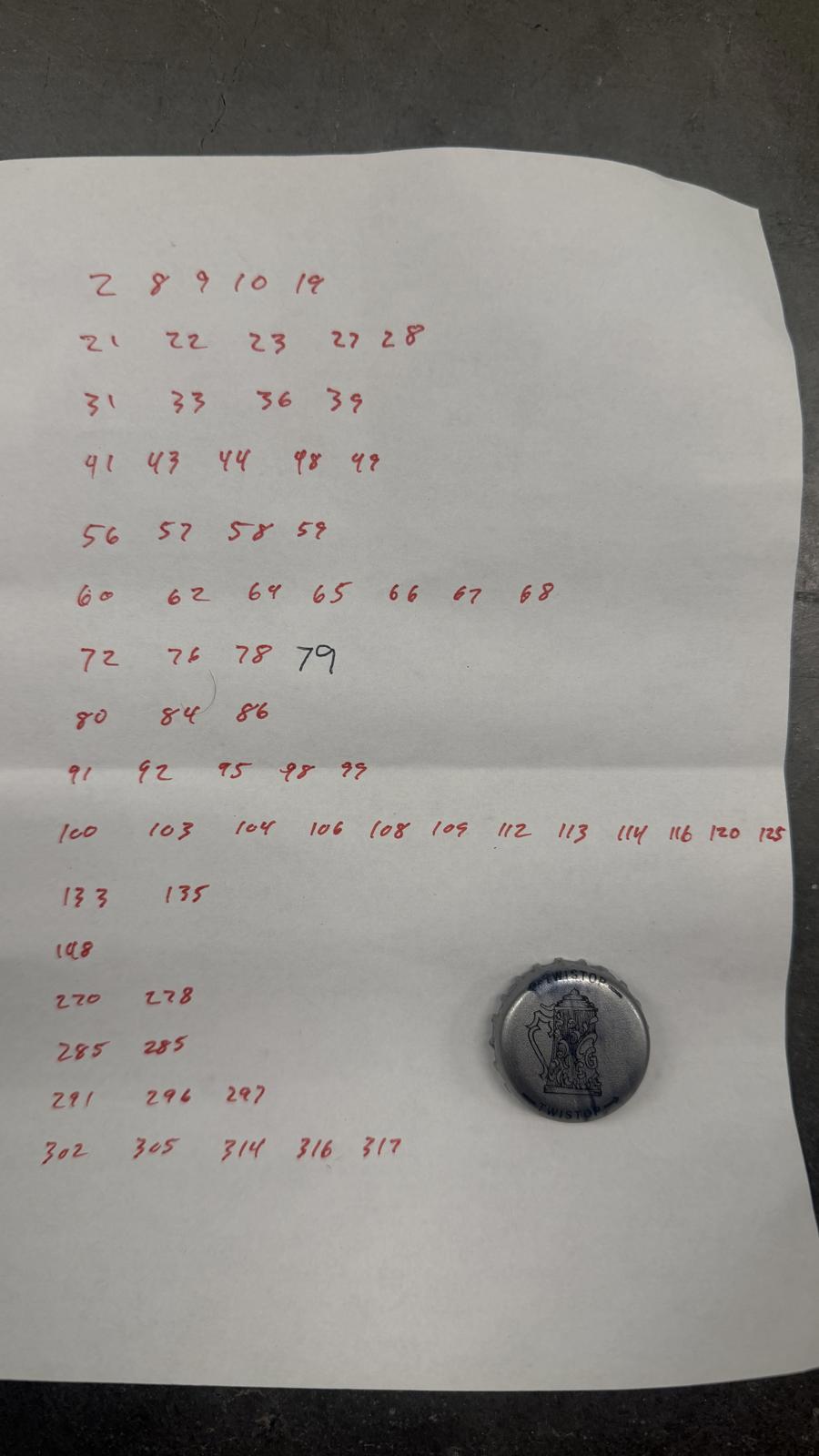 Set of 69 Falstaff Beer Rebus/Puzzle Bottle Caps